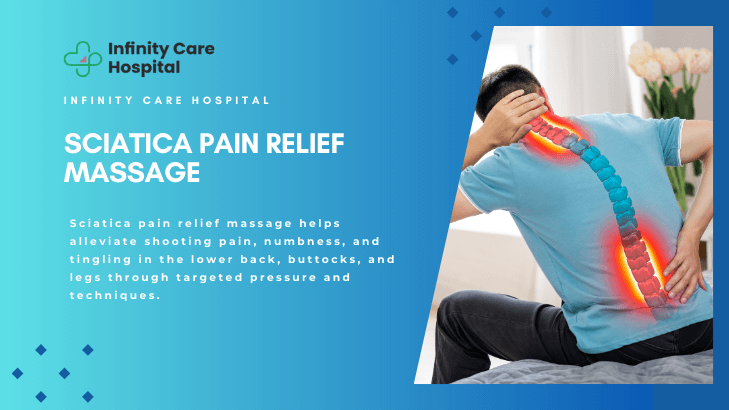 Sciatica Pain Relief Massage – Get Sciatica Pain Relief with Effective Massage Therapy